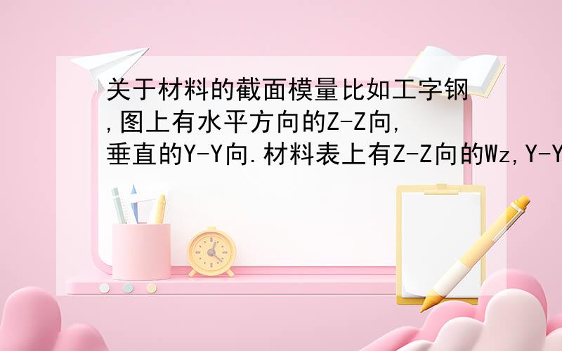 关于材料的截面模量比如工字钢,图上有水平方向的Z-Z向,垂直的Y-Y向.材料表上有Z-Z向的Wz,Y-Y向的Wy,在计算垂直受力时是用哪个模量?那角钢上有三个Wz和Wz0和Wy0,又应该用哪个呢?