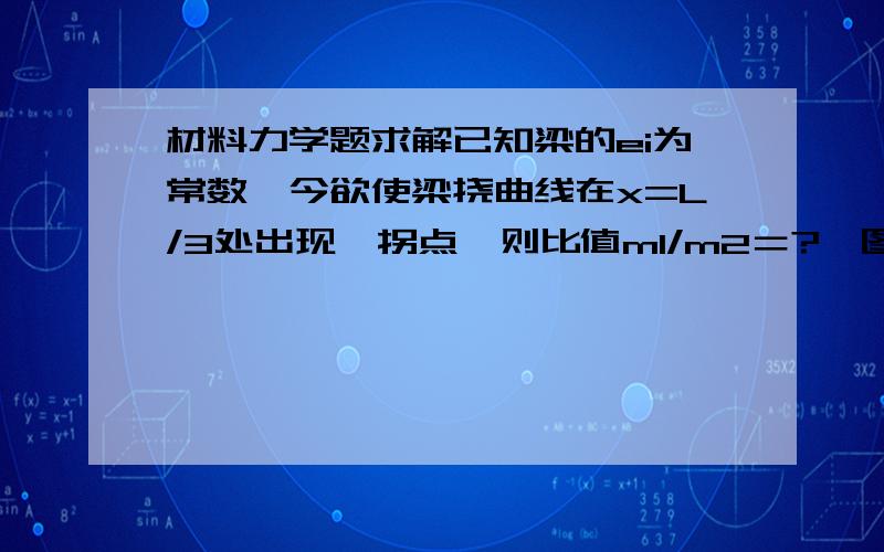 材料力学题求解已知梁的ei为常数,今欲使梁挠曲线在x=L/3处出现一拐点,则比值m1/m2＝?图形我描述下吧～很简单～一个简支梁～左支座A右支座B,A处一个力偶m1顺时针～B处m2顺时针～梁总长L～