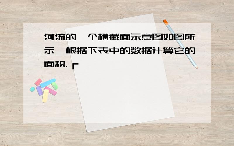 河流的一个横截面示意图如图所示,根据下表中的数据计算它的面积.┏━━━━━━━━━━━━━━━━━━━━━━━━━┓┃离河左岸的距离/m┃0 ┃20  ┃40  ┃ 60 ┃80 ┃100  ┃┣━━