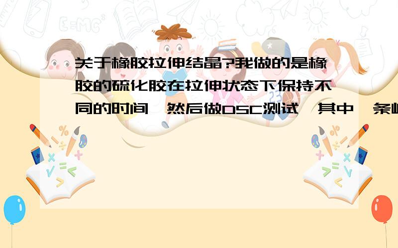 关于橡胶拉伸结晶?我做的是橡胶的硫化胶在拉伸状态下保持不同的时间,然后做DSC测试,其中一条峰形比其他明显尖锐很多,该如何解释呢 小女子在此拜谢各位