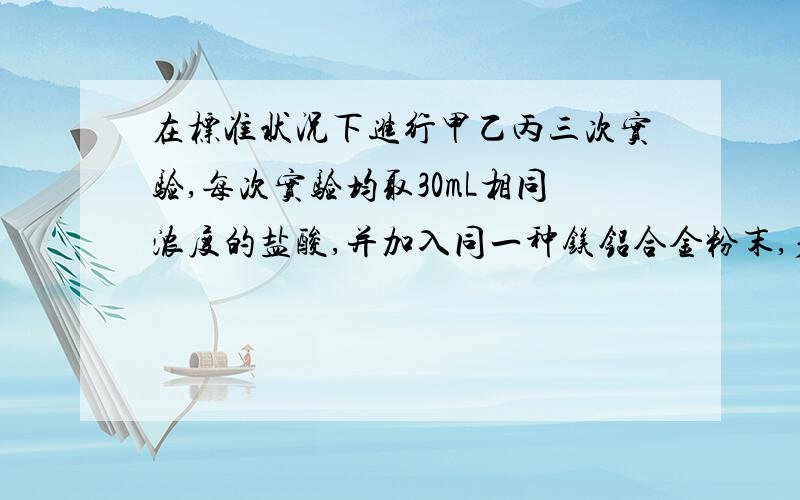 在标准状况下进行甲乙丙三次实验,每次实验均取30mL相同浓度的盐酸,并加入同一种镁铝合金粉末,产生气体有关数据如下：实验序号 合金质量（mg） 气体体积（ml）甲 255 280乙 385 336丙 459 336求