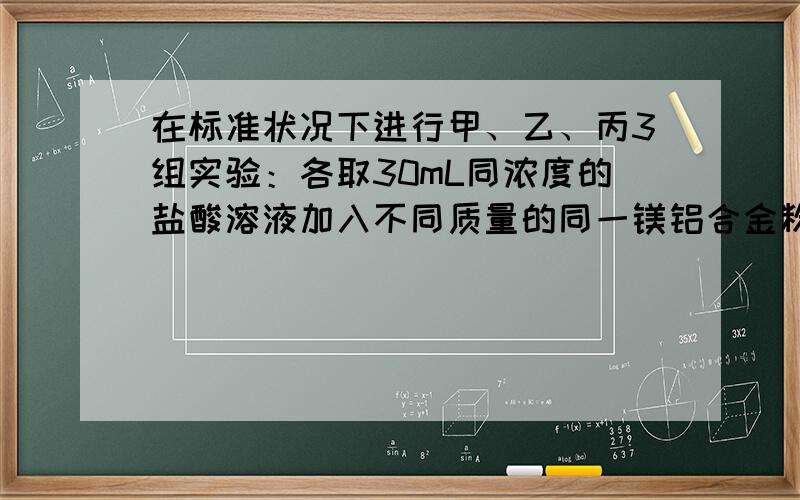 在标准状况下进行甲、乙、丙3组实验：各取30mL同浓度的盐酸溶液加入不同质量的同一镁铝合金粉末,产生气体实验序号甲乙丙合金质量/g甲 0.255乙0.385丙 0.459生成气体体积/mL甲280乙336丙336回答