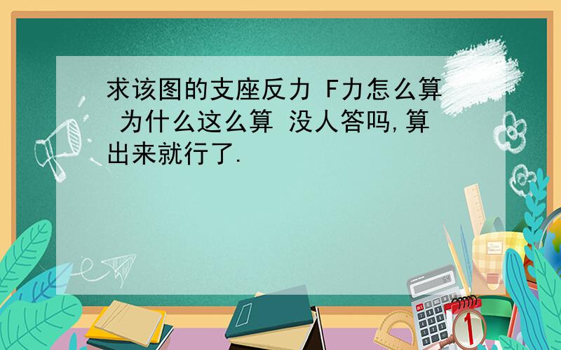 求该图的支座反力 F力怎么算 为什么这么算 没人答吗,算出来就行了.