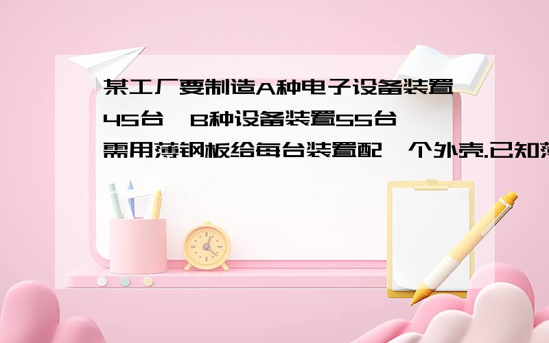 某工厂要制造A种电子设备装置45台,B种设备装置55台,需用薄钢板给每台装置配一个外壳.已知薄板的面积有两种规格,A种薄板每张面积2平方米,可做甲型外壳3个,乙型外壳5个,B型薄板每张面积3平