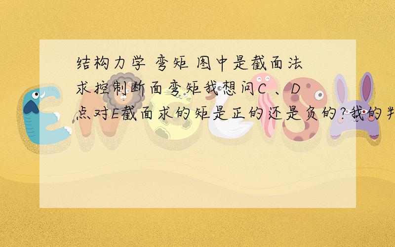 结构力学 弯矩 图中是截面法求控制断面弯矩我想问C 、D点对E截面求的矩是正的还是负的?我的判断方法是：Fc、Fd 对E截面是逆时针的,所以是正的.如果这样ME应该为所以如何判断力对截面是