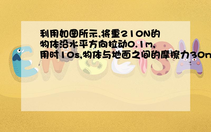 利用如图所示,将重210N的物体沿水平方向拉动0.1m,用时10s,物体与地面之间的摩擦力30n,忽略轮重,轮与绳的摩擦,1.求拉力大小2,绳端移动速度3.拉力F的功率