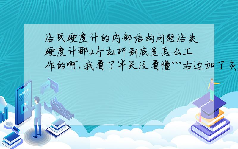 洛氏硬度计的内部结构问题洛失硬度计那2个杠杆到底是怎么工作的啊,我看了半天没看懂```右边加了负荷左边哪来的力让压头压下去的啊``?本人是新进入国家检测机构的,那几个老家伙bo肯教,