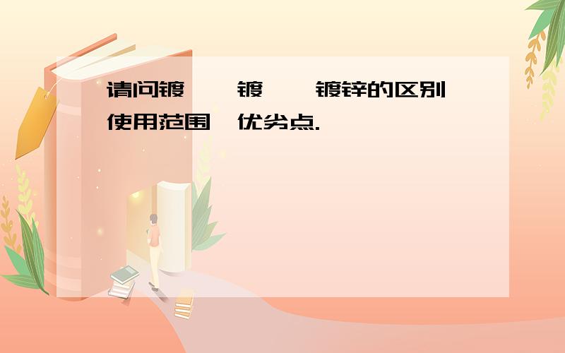 请问镀铬、镀镍、镀锌的区别、使用范围、优劣点.