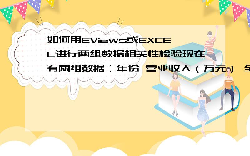 如何用EViews或EXCEL进行两组数据相关性检验现在有两组数据：年份 营业收入（万元） 全年成交额（百万美元）2009 547,957 56,7002008 517,354 69,7802007 645,702 73,8402006 536,524 66,2802005 566,976 58,6602004 472,6