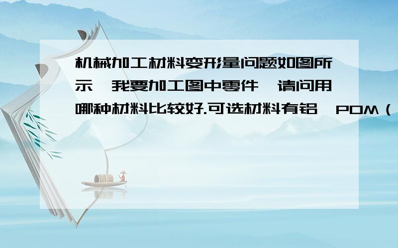 机械加工材料变形量问题如图所示,我要加工图中零件,请问用哪种材料比较好.可选材料有铝,POM（防静电）,合成石,电木（防静电）.