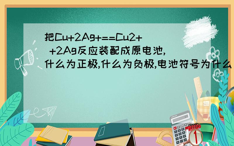 把Cu+2Ag+==Cu2+ +2Ag反应装配成原电池,什么为正极,什么为负极,电池符号为什么