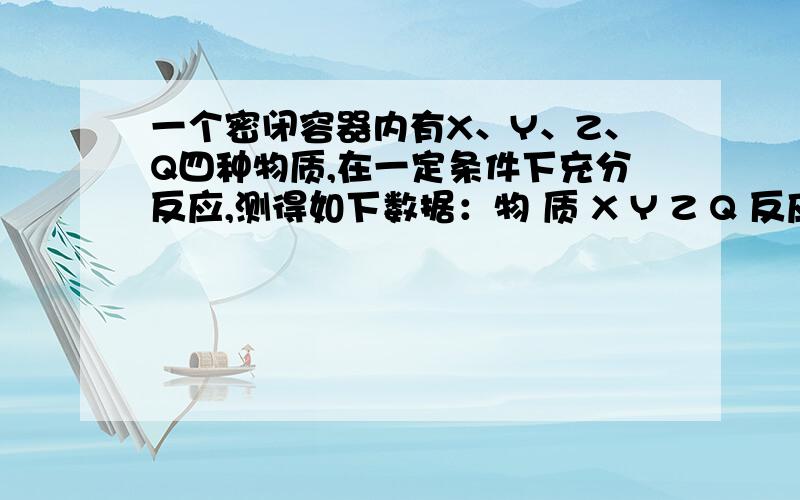 一个密闭容器内有X、Y、Z、Q四种物质,在一定条件下充分反应,测得如下数据：物 质 X Y Z Q 反应前质量/g一个密闭容器内有X、Y、Z、Q四种物质,在一定条件下充分反应,测得如下数据：物  质XYZQ