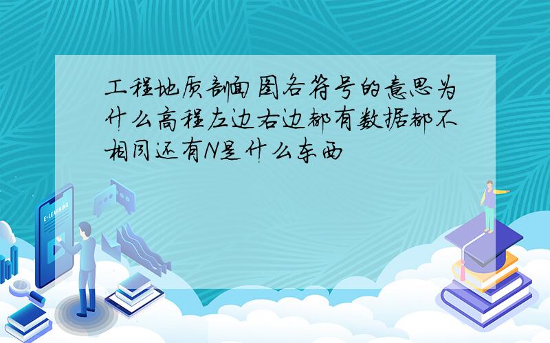 工程地质剖面图各符号的意思为什么高程左边右边都有数据都不相同还有N是什么东西