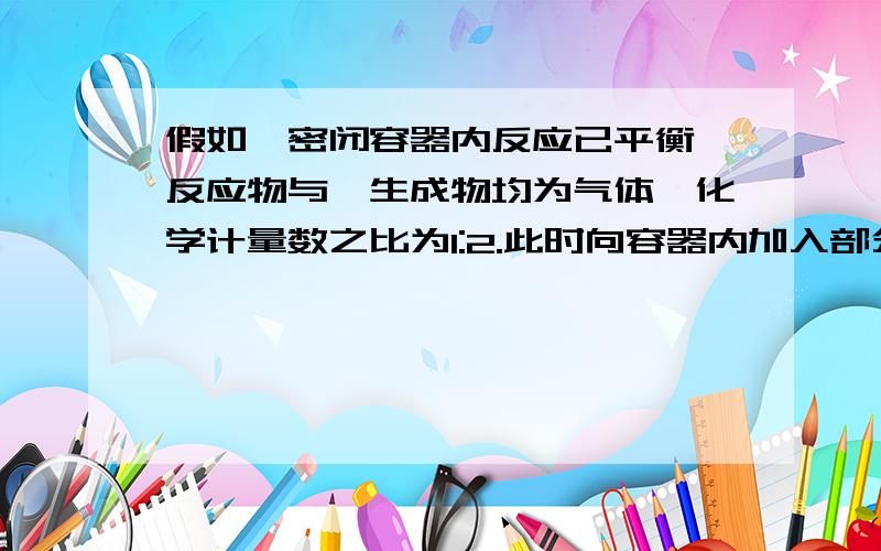 假如一密闭容器内反应已平衡,反应物与,生成物均为气体,化学计量数之比为1:2.此时向容器内加入部分生成物,为什么,平衡常数与压强有关吗?还有为什么增大反应物浓度化学反应变快,平衡右