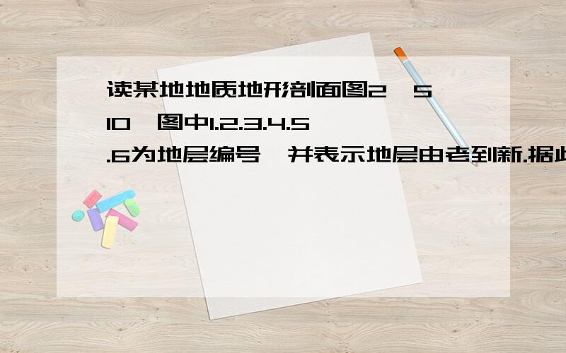 读某地地质地形剖面图2—5—10,图中1.2.3.4.5.6为地层编号,并表示地层由老到新.据此判断5～8题.                               图2—5—10 5．若该地在我国境内,下列叙述不正确的是(     )  A．该地区主