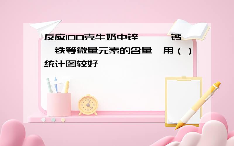 反应100克牛奶中锌、镁、钙、铁等微量元素的含量,用（）统计图较好