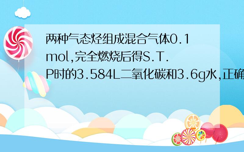 两种气态烃组成混合气体0.1mol,完全燃烧后得S.T.P时的3.584L二氧化碳和3.6g水,正确的是:A一定无甲烷B一定有甲烷C一定有乙烷D一定有乙烯单选题