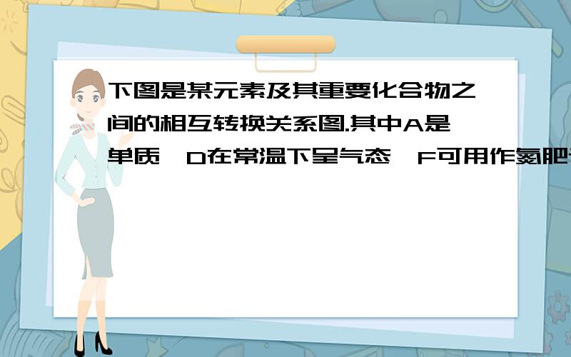 下图是某元素及其重要化合物之间的相互转换关系图.其中A是单质,D在常温下呈气态,F可用作氮肥请把ABCD的化学式都写出来还有B到C和E到C的化学方程式写一下