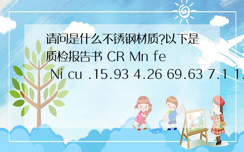 请问是什么不锈钢材质?以下是质检报告书 CR Mn fe Ni cu .15.93 4.26 69.63 7.1 1.63.请问是什么不锈钢材质?以下是质检报告书 CR Mn fe Ni cu .15.93 4.26 69.63 7.1 1.63.有高手知道这是什么不锈钢材质吗