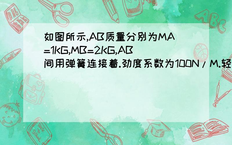 如图所示,AB质量分别为MA=1KG,MB=2KG,AB间用弹簧连接着.劲度系数为100N/M.轻绳的一端记在a上,另一端跨过定滑轮.b为套在轻绳上的光滑圆环,另一圆环c固定在桌边,b被c挡住而静止在c上.若开始时作