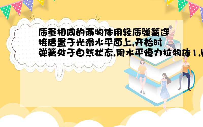 质量相同的两物体用轻质弹簧连接后置于光滑水平面上,开始时弹簧处于自然状态,用水平恒力拉物体1,则弹簧第一次被拉到最长的过程中.两物体速度的关系和两物体加速度的关系.