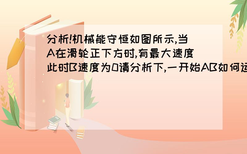 分析!机械能守恒如图所示,当A在滑轮正下方时,有最大速度此时B速度为0请分析下,一开始AB如何运动,什么时候B的拉力又会大于他的重力而使它减速运动最好还有计算证明A在滑轮正下方时,