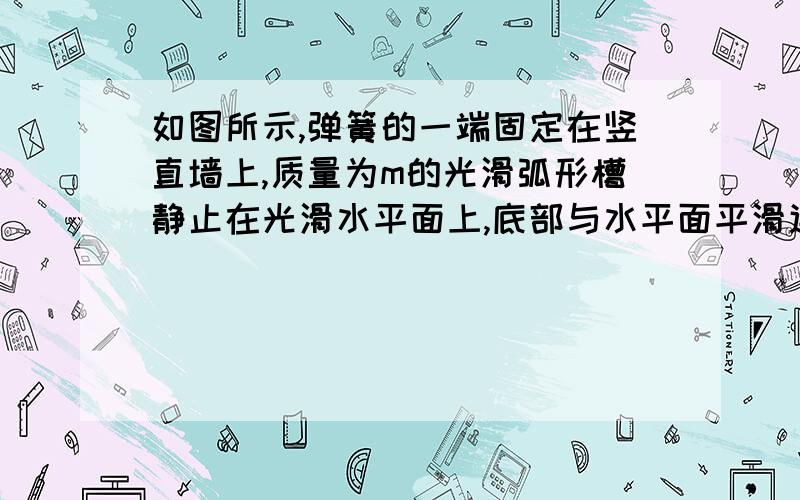 如图所示,弹簧的一端固定在竖直墙上,质量为m的光滑弧形槽静止在光滑水平面上,底部与水平面平滑连接,一个质量也为m的小球从槽高h处开始下滑,则A．在以后的运动过程中,小球和槽的动量始