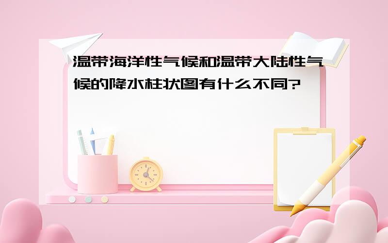 温带海洋性气候和温带大陆性气候的降水柱状图有什么不同?