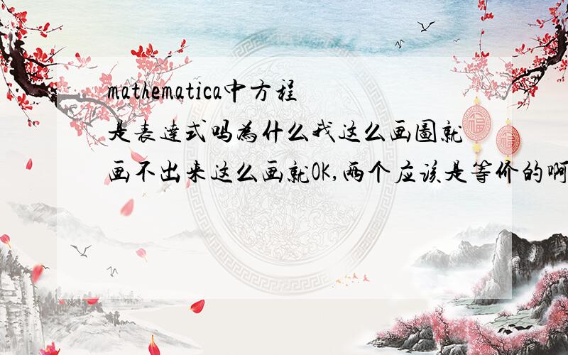 mathematica中方程是表达式吗为什么我这么画图就画不出来这么画就OK,两个应该是等价的啊