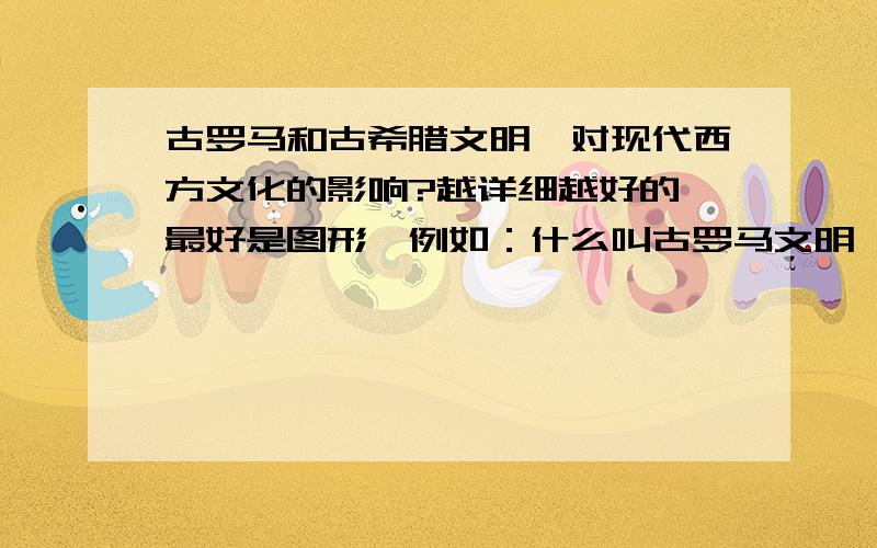 古罗马和古希腊文明,对现代西方文化的影响?越详细越好的,最好是图形,例如：什么叫古罗马文明,什么叫古希腊文明,什么叫现代西方文化,最好是有图形,有文字,之类的!