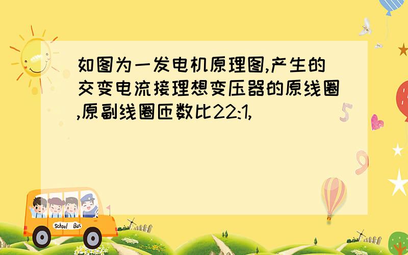 如图为一发电机原理图,产生的交变电流接理想变压器的原线圈,原副线圈匝数比22:1,