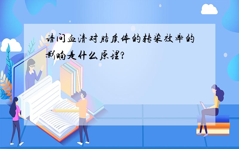 请问血清对脂质体的转染效率的影响是什么原理?