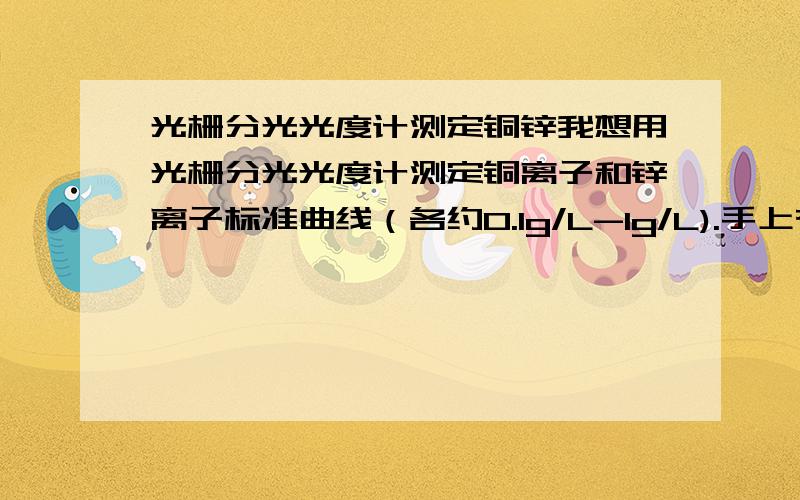 光栅分光光度计测定铜锌我想用光栅分光光度计测定铜离子和锌离子标准曲线（各约0.1g/L-1g/L).手上有铜试剂和PAN.请教如何配置显色溶液,铜试剂和PAN怎么配置?多大浓度?与溶液什么比例混合?