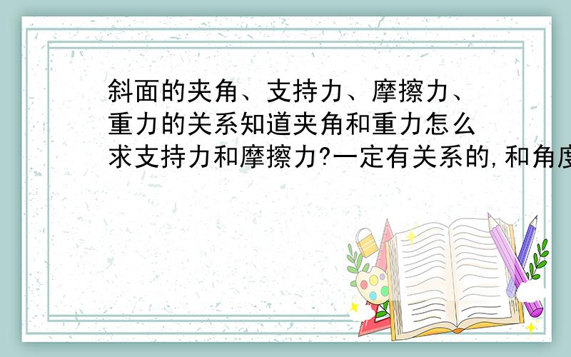 斜面的夹角、支持力、摩擦力、重力的关系知道夹角和重力怎么求支持力和摩擦力?一定有关系的,和角度数有关的,是什么公式啊?我记得百科里见过,现在找不到了.help me!