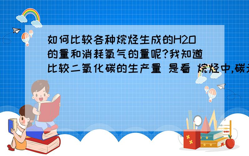 如何比较各种烷烃生成的H2O的量和消耗氧气的量呢?我知道比较二氧化碳的生产量 是看 烷烃中,碳元素的比例其他的呢?