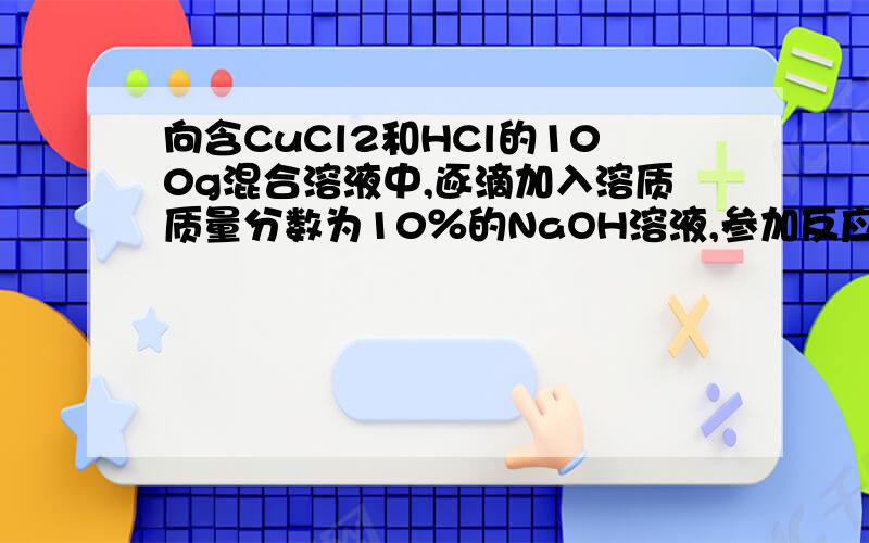 向含CuCl2和HCl的100g混合溶液中,逐滴加入溶质质量分数为10％的NaOH溶液,参加反应的NaOH溶液质量如图整个反应过程中,溶液中什么离子质量不变