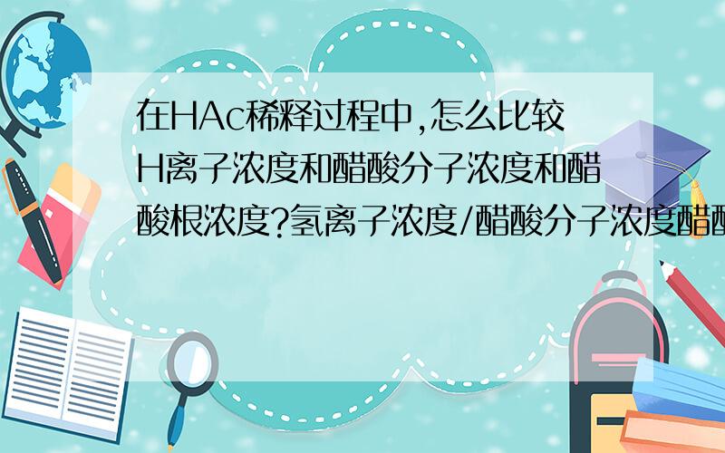 在HAc稀释过程中,怎么比较H离子浓度和醋酸分子浓度和醋酸根浓度?氢离子浓度/醋酸分子浓度醋酸分子浓度/醋酸根浓度这三个东西都是怎么随着水的增加而变化的呢?那Ac-是怎么变化的呢？