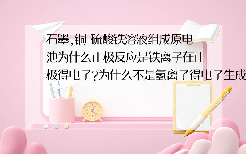 石墨,铜 硫酸铁溶液组成原电池为什么正极反应是铁离子在正极得电子?为什么不是氢离子得电子生成氢气?