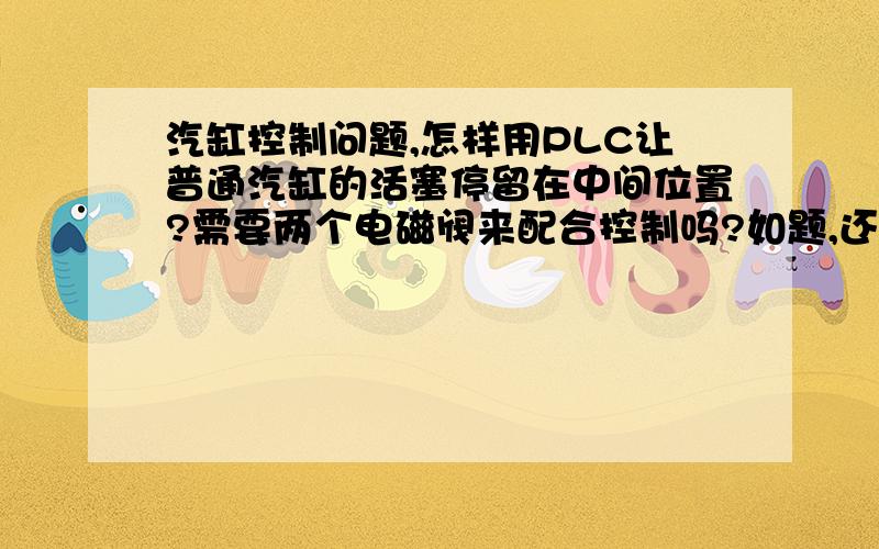 汽缸控制问题,怎样用PLC让普通汽缸的活塞停留在中间位置?需要两个电磁阀来配合控制吗?如题,还有个条件是汽缸处于中间位置时不采用硬限位、不采用接近开关.