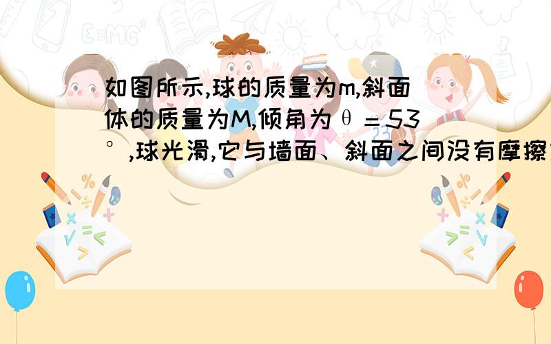 如图所示,球的质量为m,斜面体的质量为M,倾角为θ＝53°,球光滑,它与墙面、斜面之间没有摩擦力作用．球的质量为m，斜面体的质量为M，倾角为θ＝53°，球光滑，它与墙面、斜面之间没有摩擦