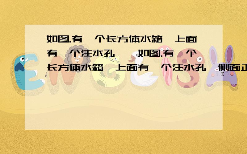 如图.有一个长方体水箱,上面有一个注水孔……如图.有一个长方体水箱,上面有一个注水孔,侧面正中有一个排水孔,如果每分钟注水2立方分米,侧面小孔每分钟排水1立方分米,12分钟可以住满水