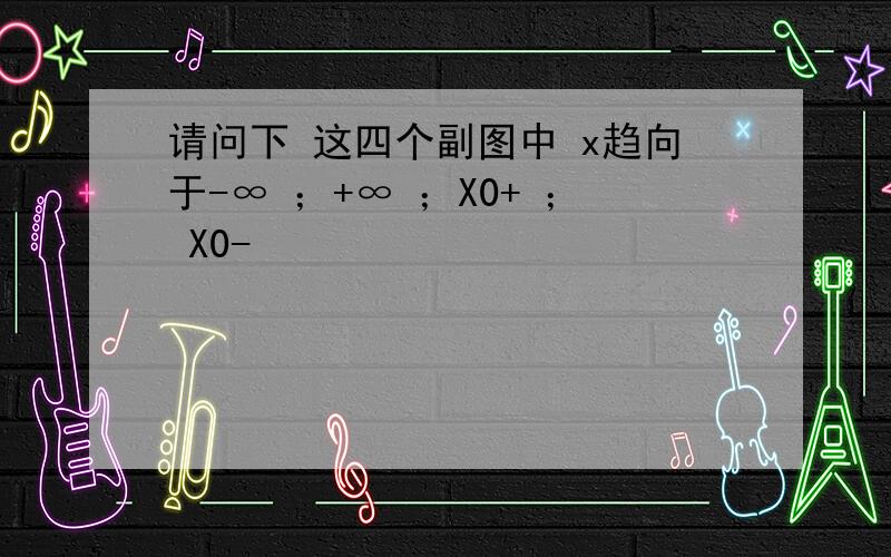 请问下 这四个副图中 x趋向于-∞ ；+∞ ；X0+ ； X0-