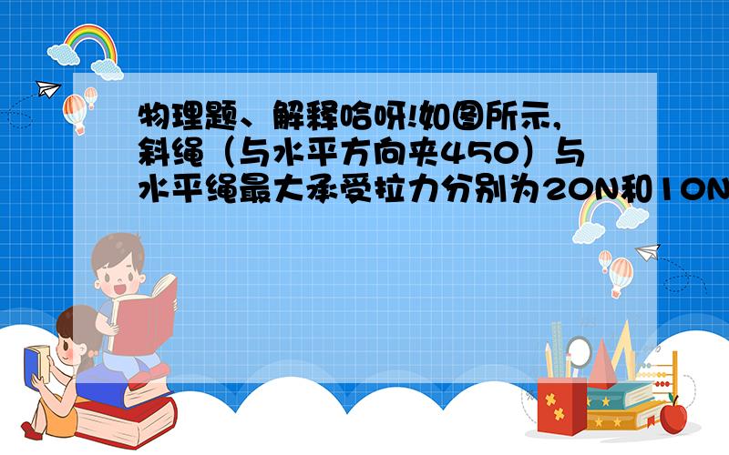 物理题、解释哈呀!如图所示,斜绳（与水平方向夹450）与水平绳最大承受拉力分别为20N和10N,竖直绳抗拉能力足够强,三绳系于O点,问各绳均不断时,最多可悬吊多重的物体?为什么TA等于MG?