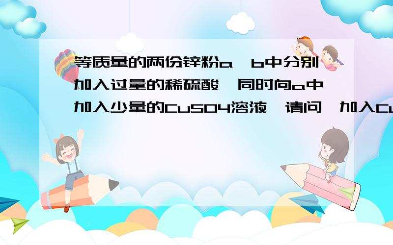 等质量的两份锌粉a、b中分别加入过量的稀硫酸,同时向a中加入少量的CuSO4溶液,请问,加入CuSO4后,产生的H2的体积随时间的变化有什么不同?