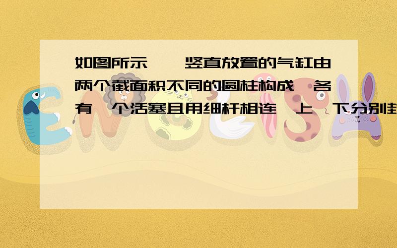 如图所示,一竖直放置的气缸由两个截面积不同的圆柱构成,各有一个活塞且用细杆相连,上、下分别封有两部分气体A和B,两活塞之间是真空,原来活塞恰好静止,两部分气体的温度相同,现在将两