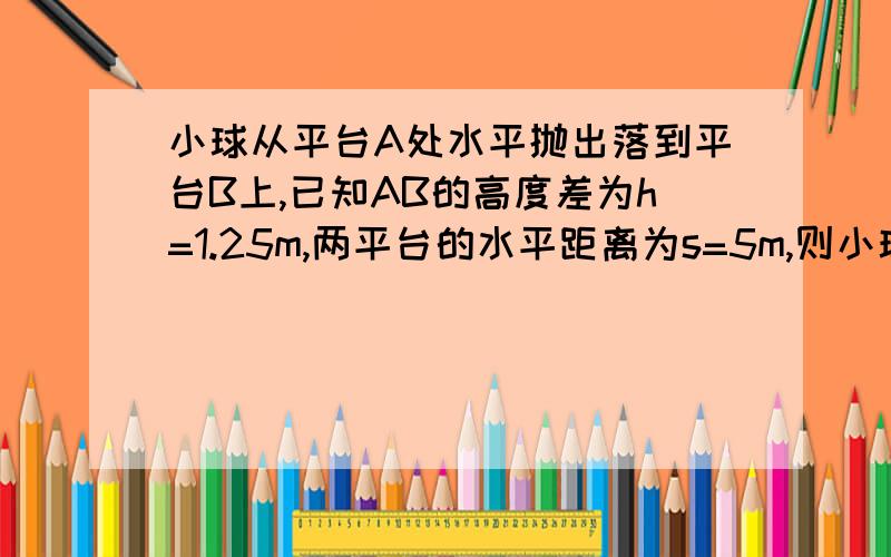 小球从平台A处水平抛出落到平台B上,已知AB的高度差为h=1.25m,两平台的水平距离为s=5m,则小球速度为多少时小球才能够落到平台B上?