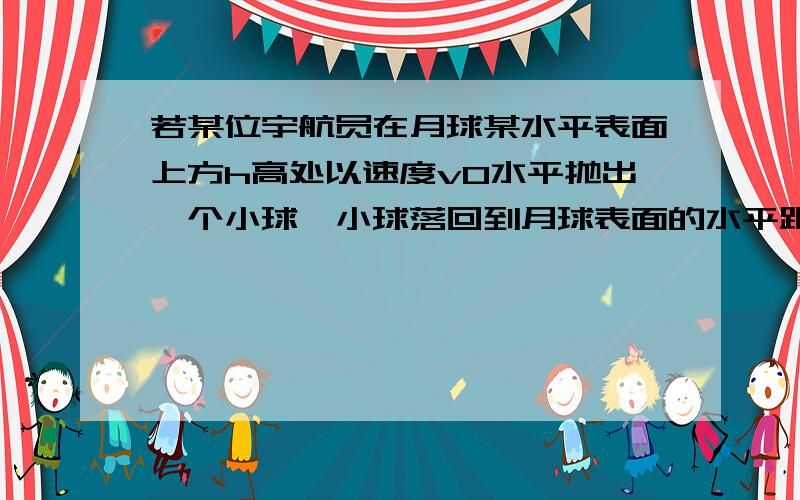 若某位宇航员在月球某水平表面上方h高处以速度v0水平抛出一个小球,小球落回到月球表面的水平距离s,已知月球半径R月,万有引力常量为G,试求出月球的质量