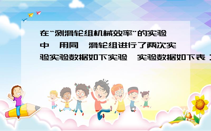 在“测滑轮组机械效率”的实验中,用同一滑轮组进行了两次实验实验数据如下实验,实验数据如下表：第一次试验测的滑轮组的机械效率为     ,第二次实验时的滑轮组的机械效率    （＞,＜,=