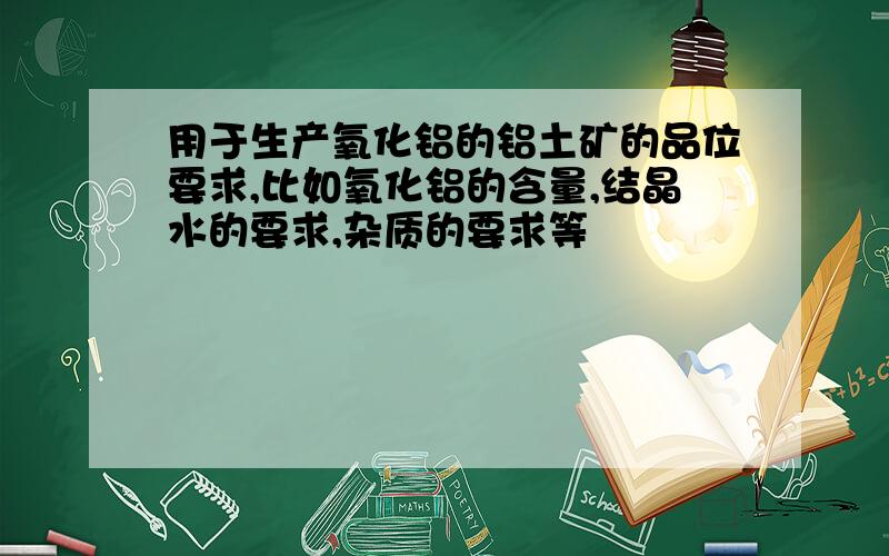 用于生产氧化铝的铝土矿的品位要求,比如氧化铝的含量,结晶水的要求,杂质的要求等