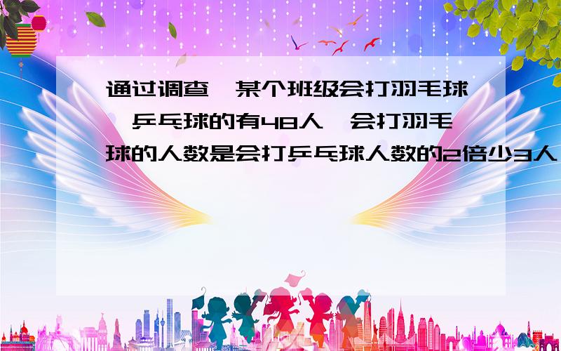 通过调查,某个班级会打羽毛球、乒乓球的有48人,会打羽毛球的人数是会打乒乓球人数的2倍少3人,两种球都会的至多有9人,但不少于5人,求会打乒乓球的有几人?提示：一元一次不等式.解设.